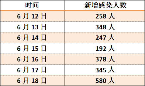 官网入口- 德甲引入新规限制换人次数  