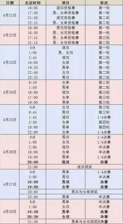哈曼炮轰，德甲赛程安排失当  